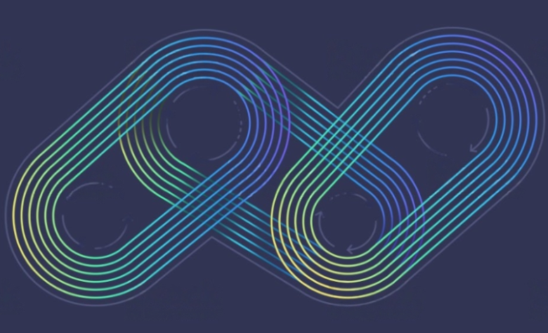 int2